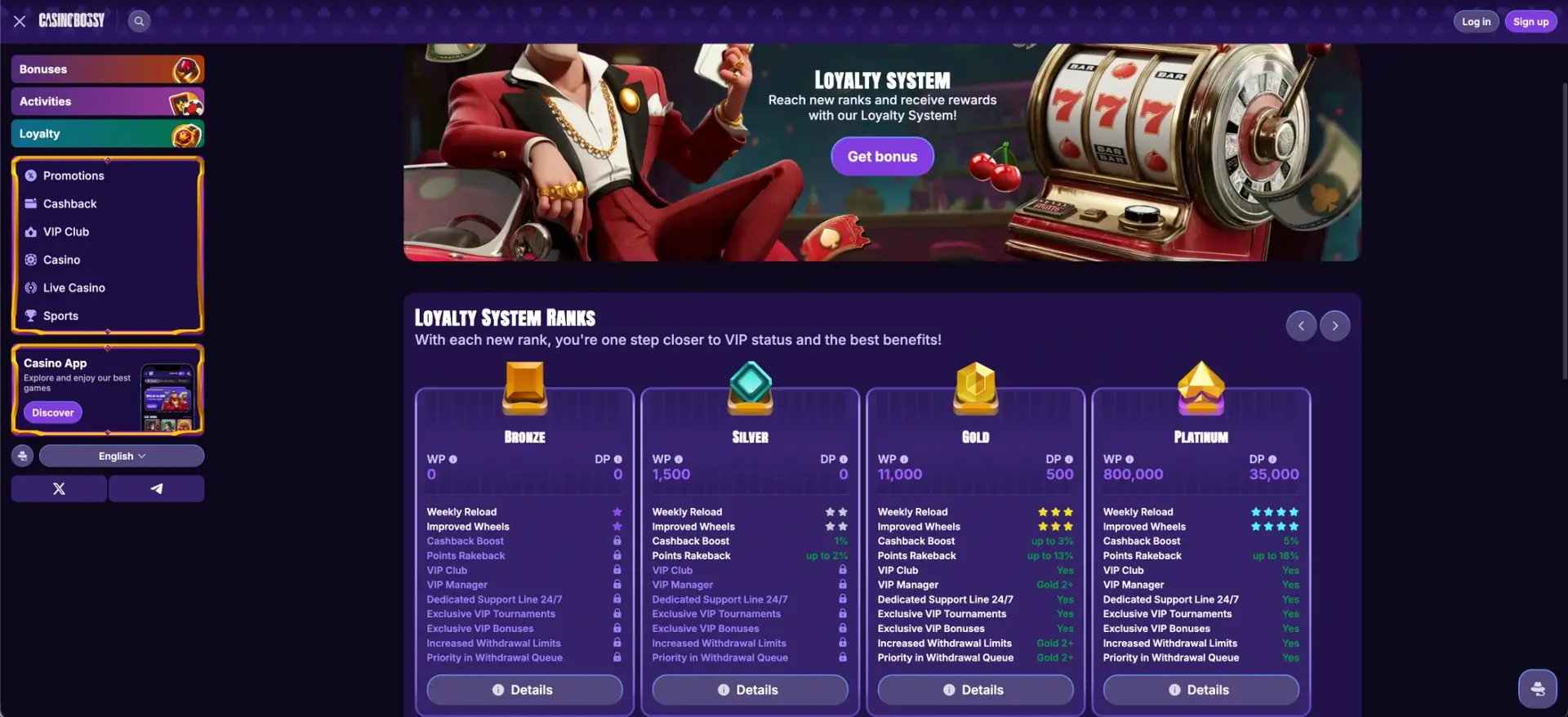 CasinoBossy loyalty programme